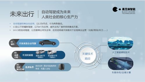 黑芝麻智能 以高性能自动驾驶芯片为引擎，驱动智慧出行新时代