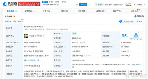 影石创新 关联公司网络中的计算机软硬件开发布局探秘